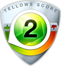 tellows Rating for  4806353026 : Score 2